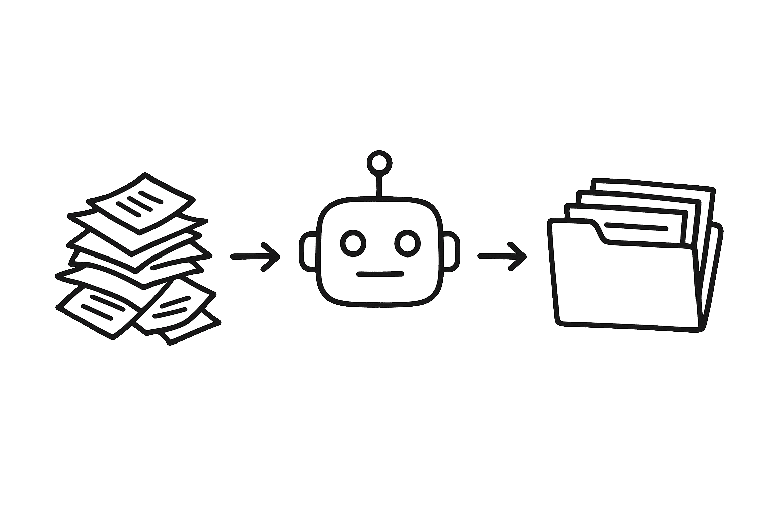 A robot turning unorganized info into organized info